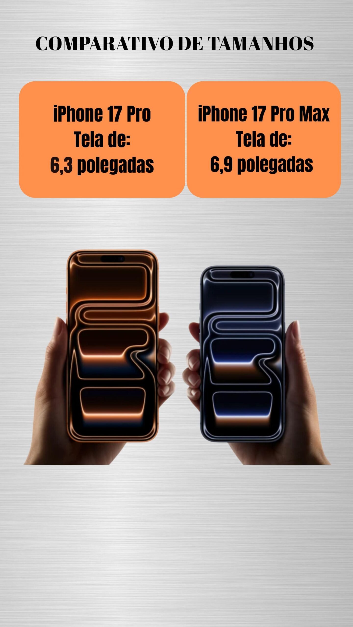 iPhone 17 Pro vs Pro Max